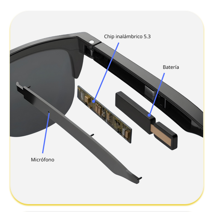LENTES SMART CON BLUETOOTH ALTAVOZ