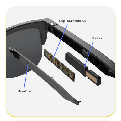 LENTES SMART CON BLUETOOTH ALTAVOZ