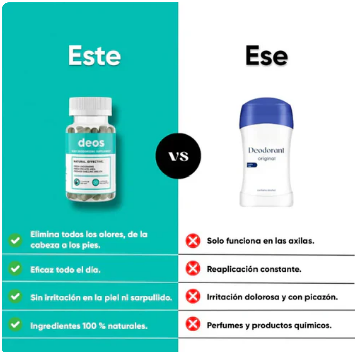DEOS - Desodorante Corporal Interno