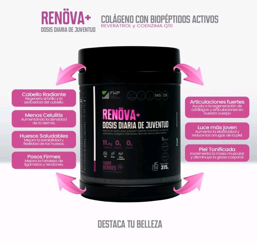 RENÖVA+ | Tu dosis Diaria de Juventud