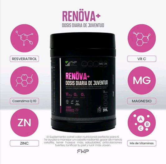RENÖVA+ | Tu dosis Diaria de Juventud