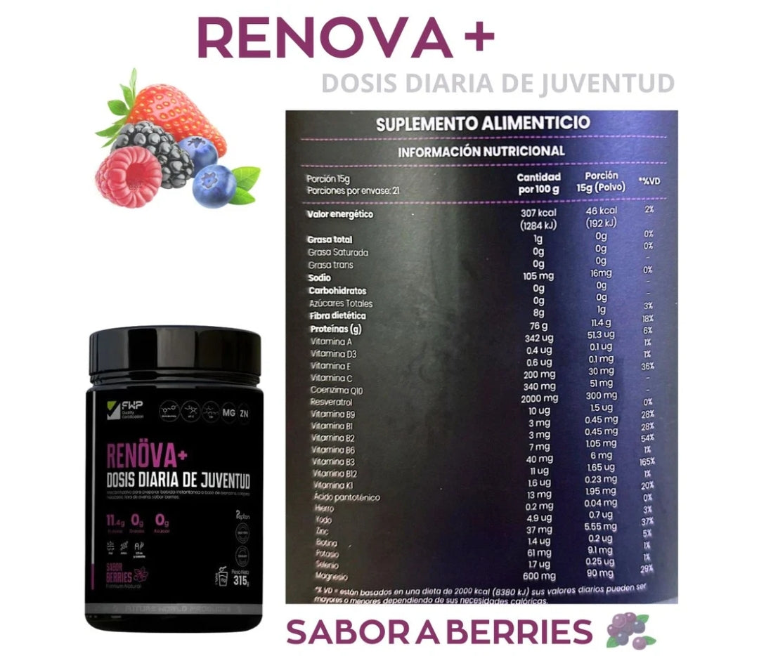 RENÖVA+ | Tu dosis Diaria de Juventud